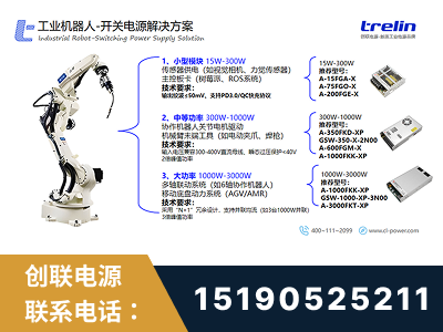 苏州-工业机器人-开关电源解决方案