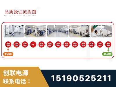 苏州-全流程品质验证体系完善